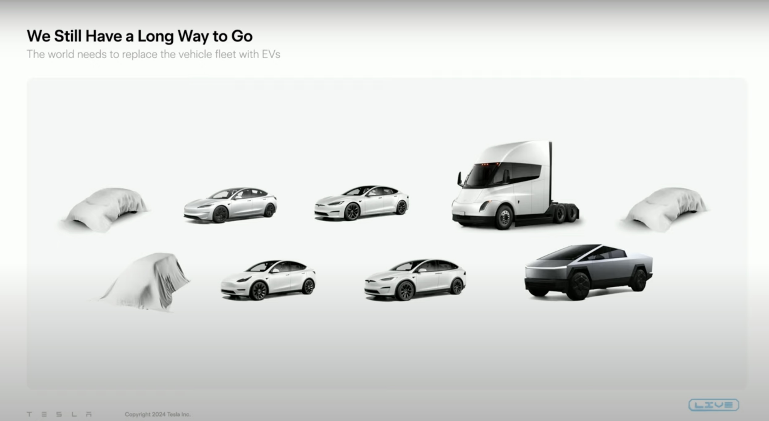 Details on Tesla New Next Generation EVs